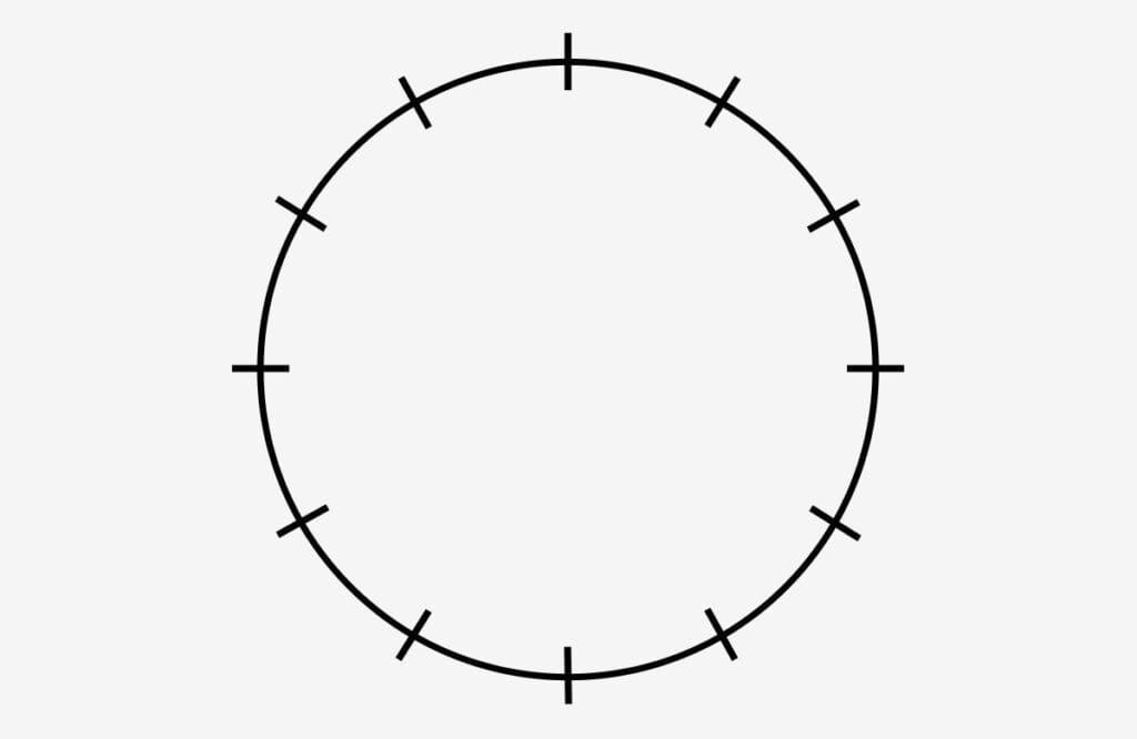 Quintenzirkel Für Einsteiger (hoffentlich) Verständlich Erklärt ...